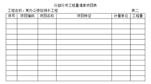 2019年浙江二級(jí)造價(jià)工程師試題《安裝工程》主觀題