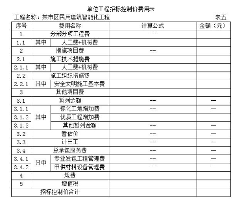 2019年浙江二級(jí)造價(jià)工程師試題《安裝工程》主觀題