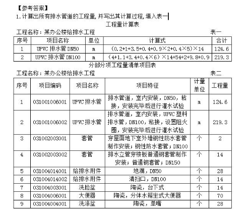 2019年浙江二級造價工程師試題《安裝工程》主觀題