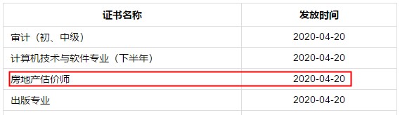 成都房地產估價師證書發(fā)放