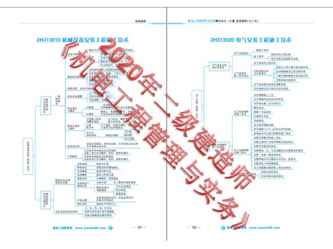 機(jī)電工程管理與實(shí)務(wù)