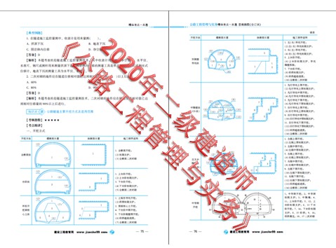 公路工程管理與實(shí)務(wù)