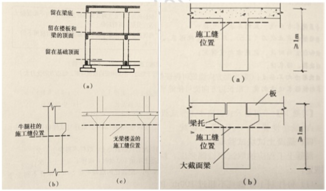 徐云博老師教你輕松學(xué)二建——編順口溜（附視頻講解）