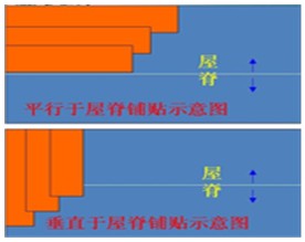 徐云博老師教你輕松學(xué)二建——講道理（附視頻講解）