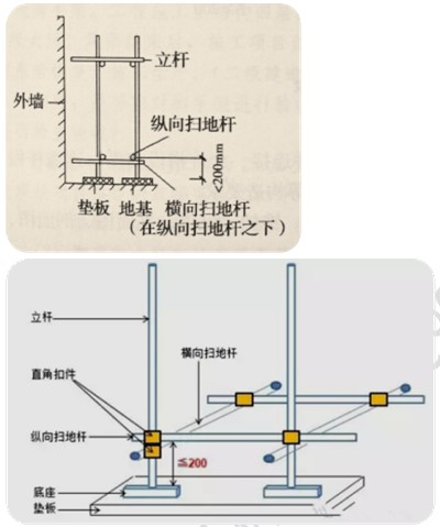 徐云博老師教你輕松學(xué)二建——不死記、會應(yīng)用（附視頻講解）