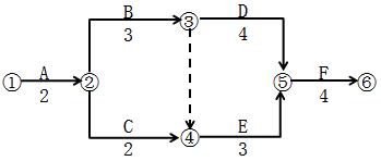 二建管理模擬題46