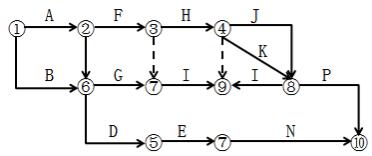 二建管理模擬題57