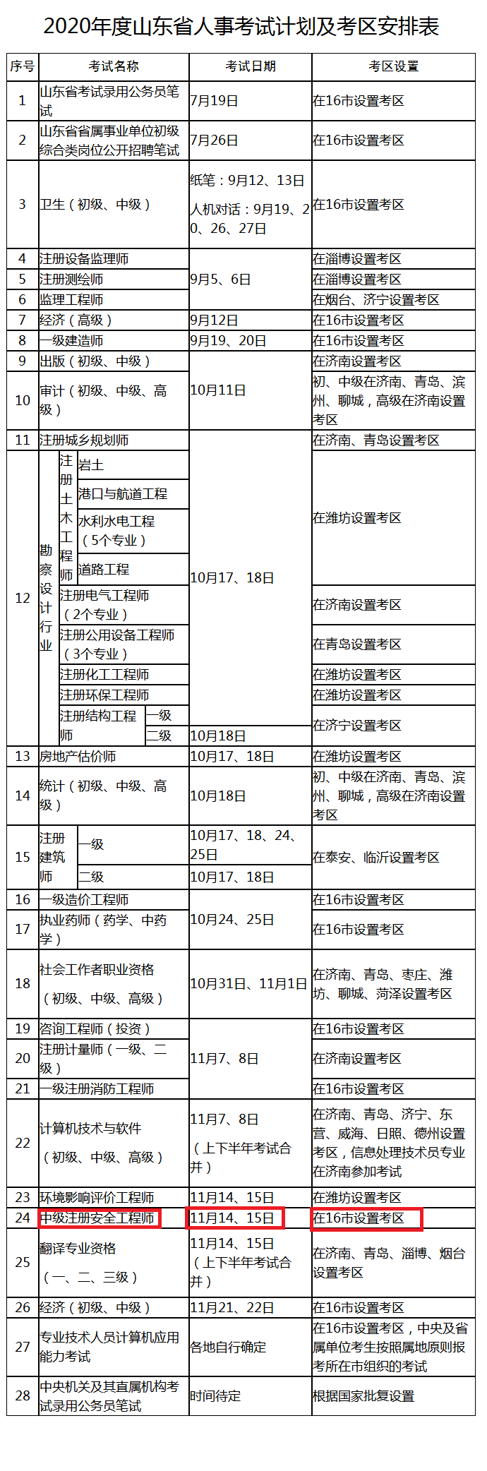 QQ截圖20200616152847