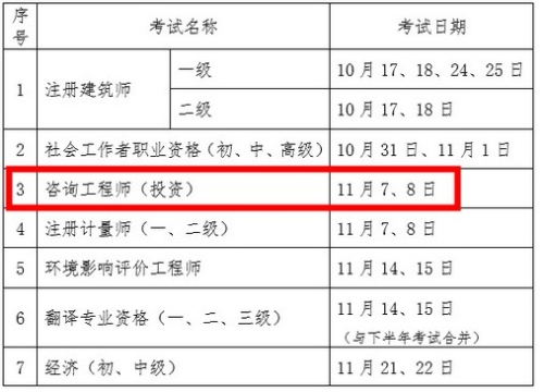 咨詢考試時間