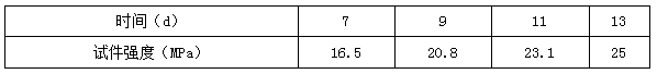 二建建筑模擬題24