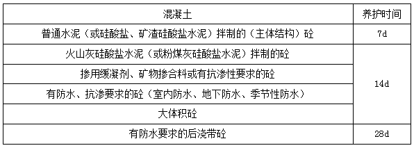 二建建筑模擬題26