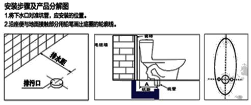 二建建筑實(shí)務(wù)考點(diǎn)18