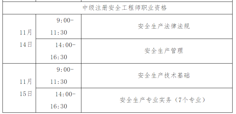 安全考試時間表