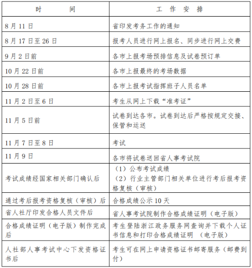 考試工作計(jì)劃