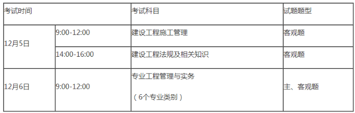 廣東二建考試時間2020