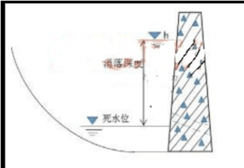 2017年一級建造師《水利工程》試題及參考答案解析免費下載