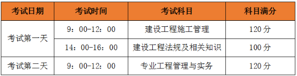 二建考試時(shí)間、考試科目