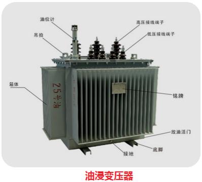 二建機電實務(wù)考點10