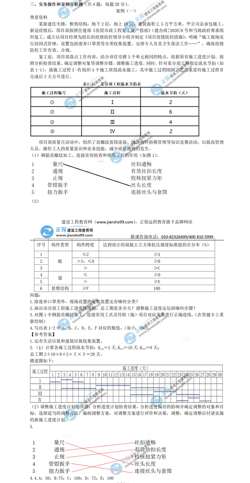 二級建造師建筑實務(wù)案例一