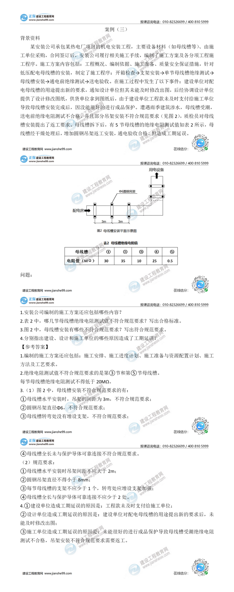 二建機電實務(wù)試題解析案例三