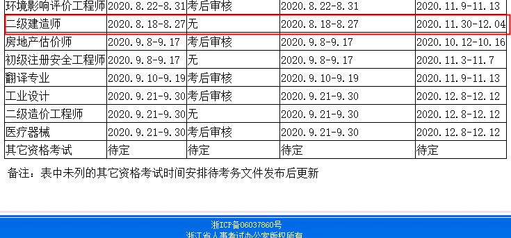 浙江2020年二級建造師考試準考證打印時間