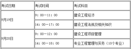 一級建造師考試安排