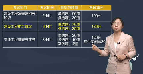 二級(jí)建造師考試題型分值