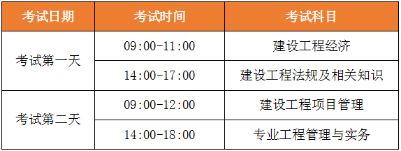 一級(jí)建造師考試時(shí)間 考試科目 時(shí)間安排