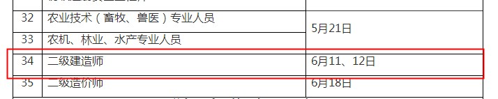 二級建造師考試
