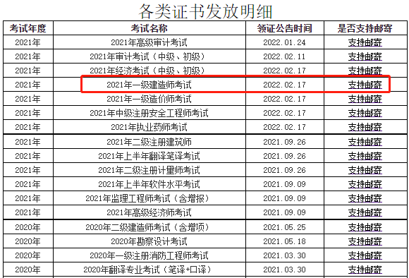 一級建造師證書