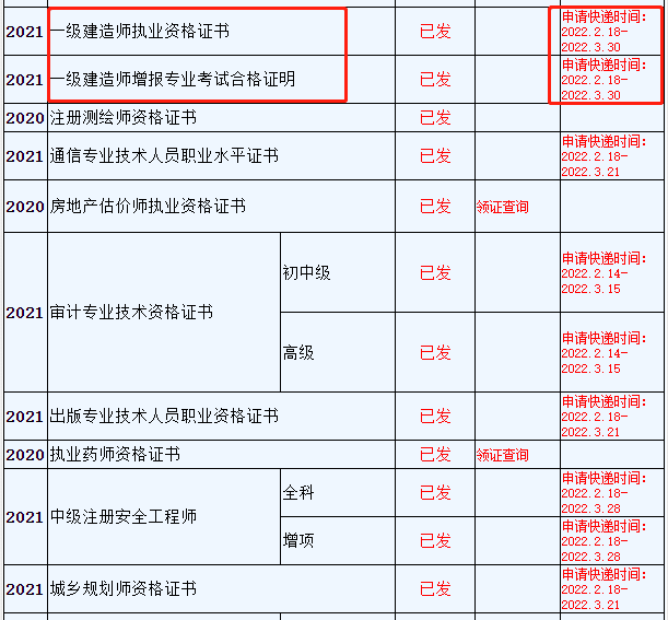 一級(jí)建造師證書(shū)領(lǐng)取