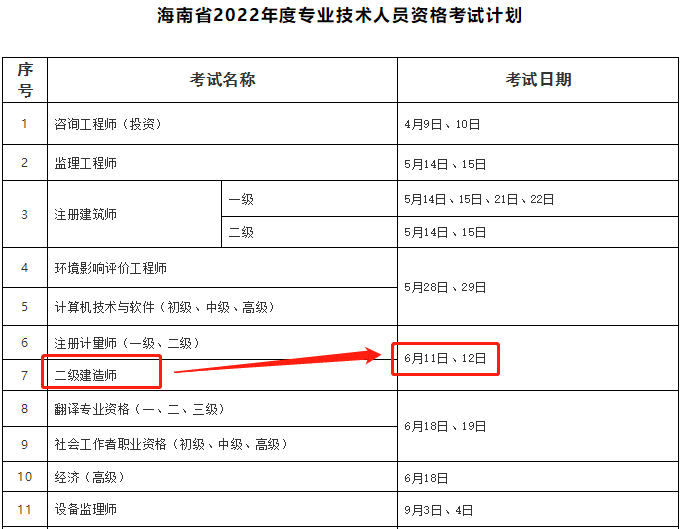 二級(jí)建造師考試時(shí)間