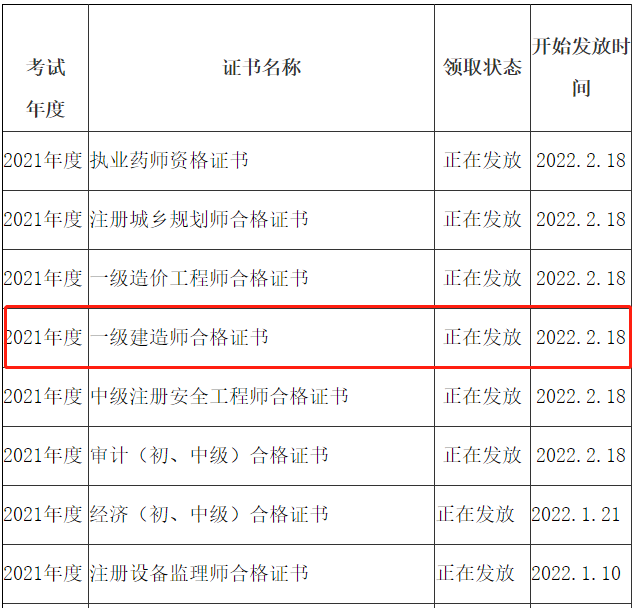 一級建造師證書領取