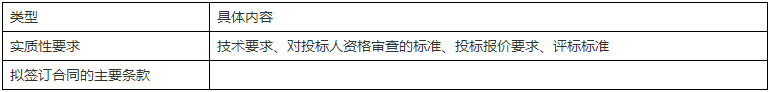 二級建造師核心知識點