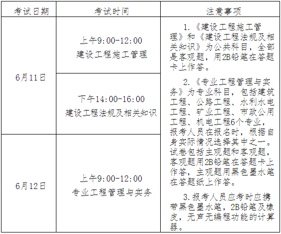 二級建造師報(bào)名時(shí)間