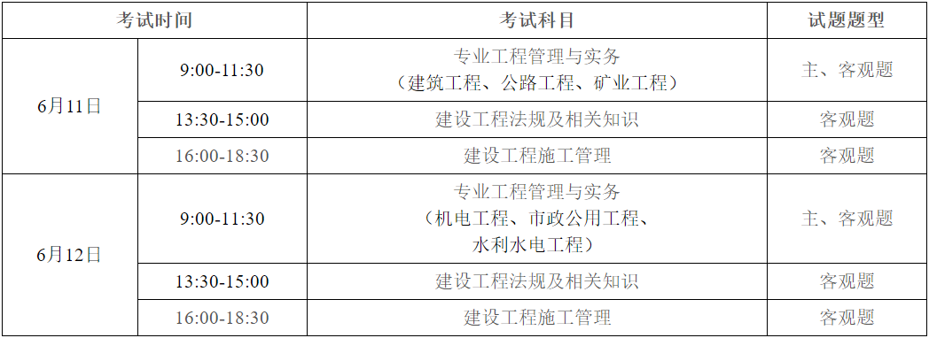 二級(jí)建造師考試安排