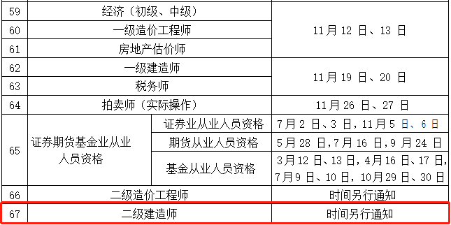 二級(jí)建造師考試時(shí)間