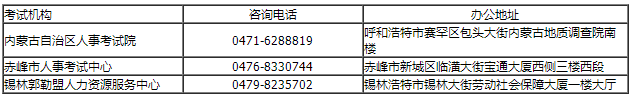 二級建造師考試