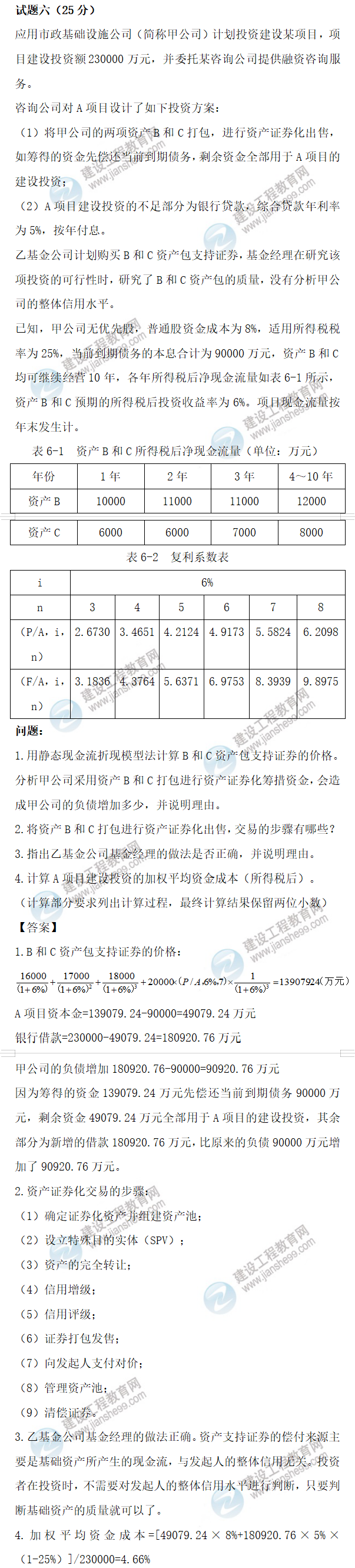 咨詢(xún)考試試題