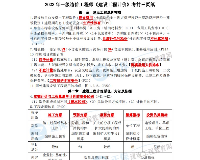 2023 年一級造價工程師《建設(shè)工程計價》考前三頁紙