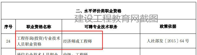 北京咨詢工程師職業(yè)資格可以直接認(rèn)定經(jīng)濟(jì)師或工程師！