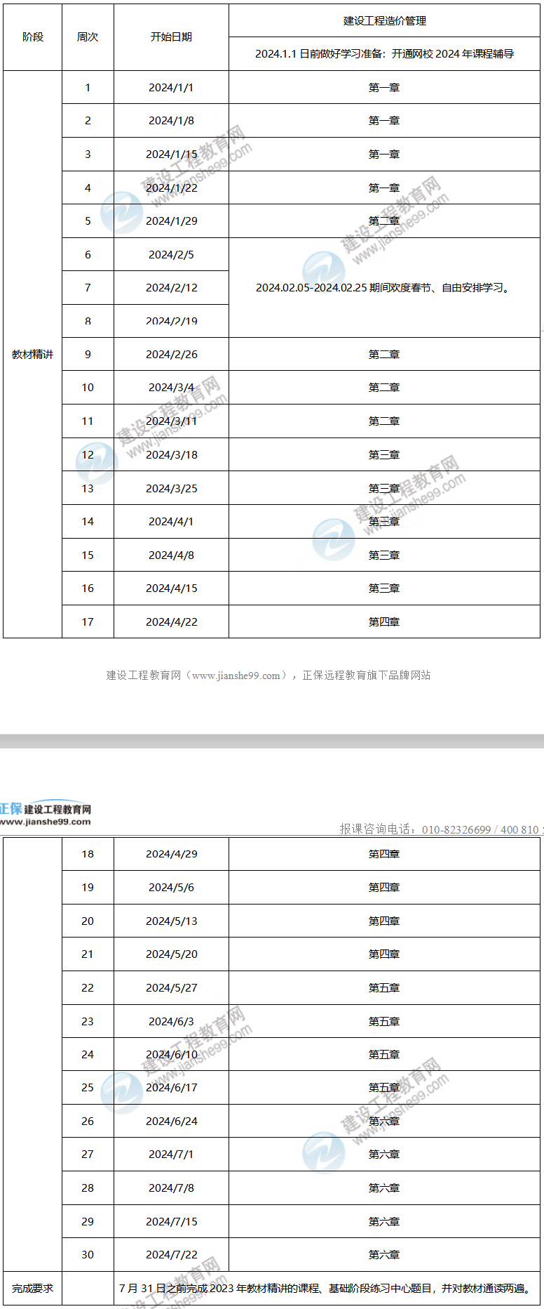 2024年一級(jí)造價(jià)工程師預(yù)習(xí)計(jì)劃——造價(jià)管理