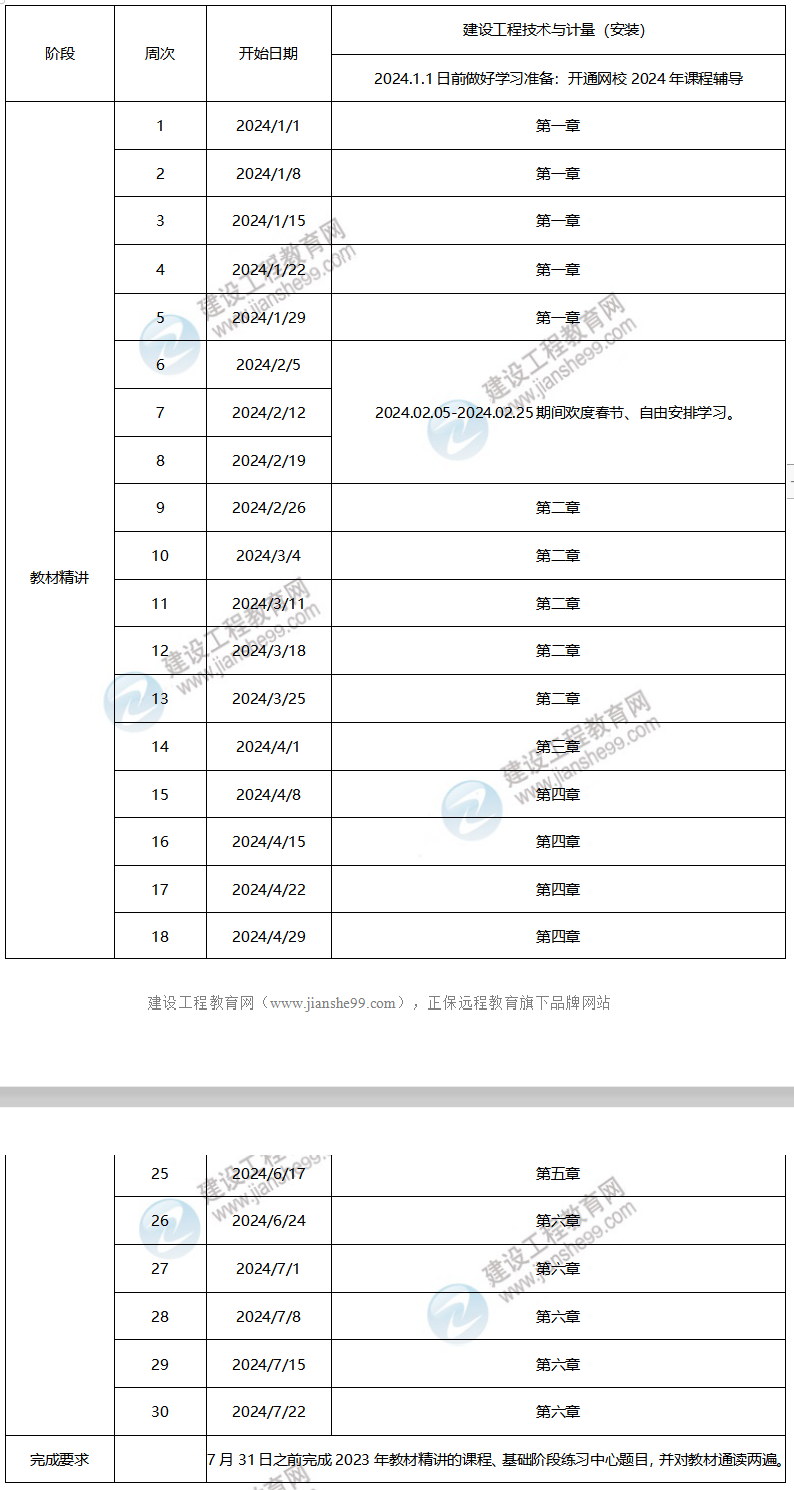 2024年一級造價工程師預習計劃——安裝計量