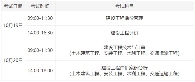 2024年一級造價師考試時間為10月19日、20日