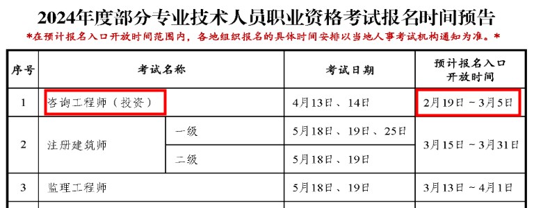 2024年咨詢工程師報名入口開放時間預(yù)計(jì)為2月19日-3月5日