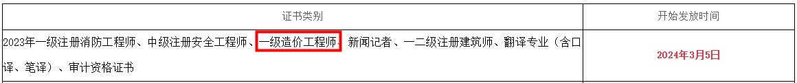 四川綿陽一造證書領(lǐng)取