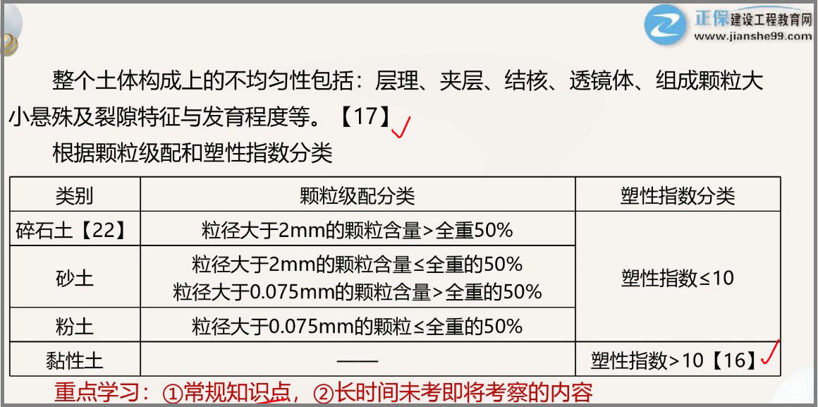 土建計量揭秘3