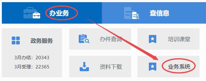 辦業(yè)務-業(yè)務系統(tǒng)
