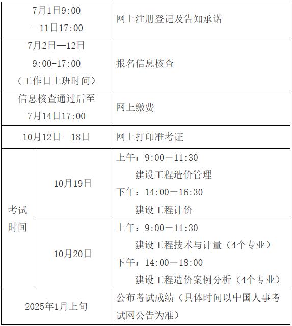 2024年度一級(jí)造價(jià)工程師職業(yè)資格考試江西考區(qū)考務(wù)工作計(jì)劃