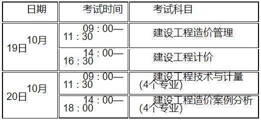 江蘇一造考試時(shí)間